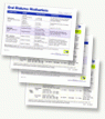 Free Resources
